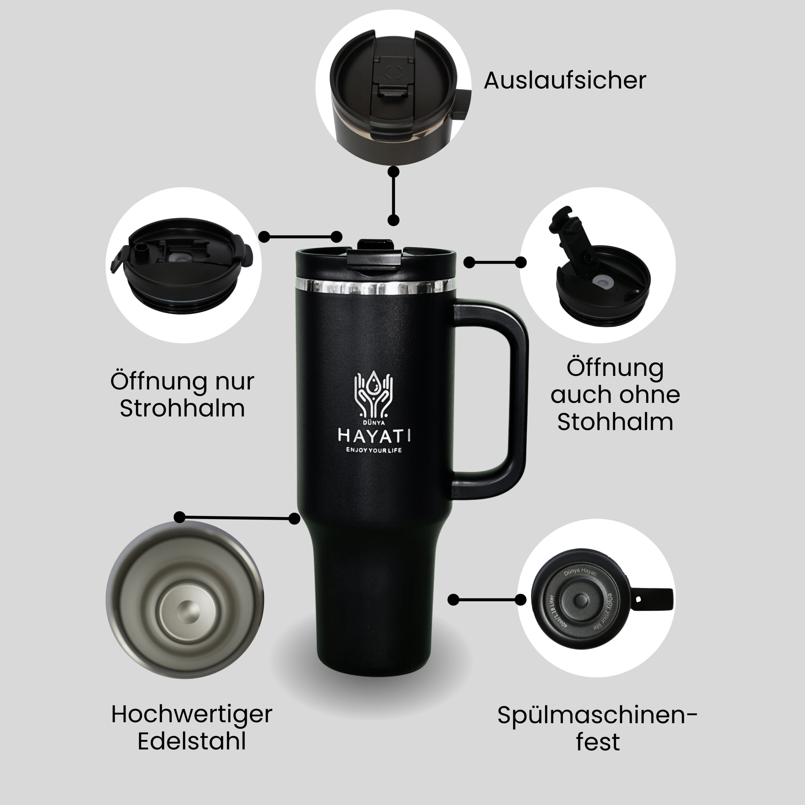 Dünya Hayati Premium Thermobecher auf Amazon kaufen
