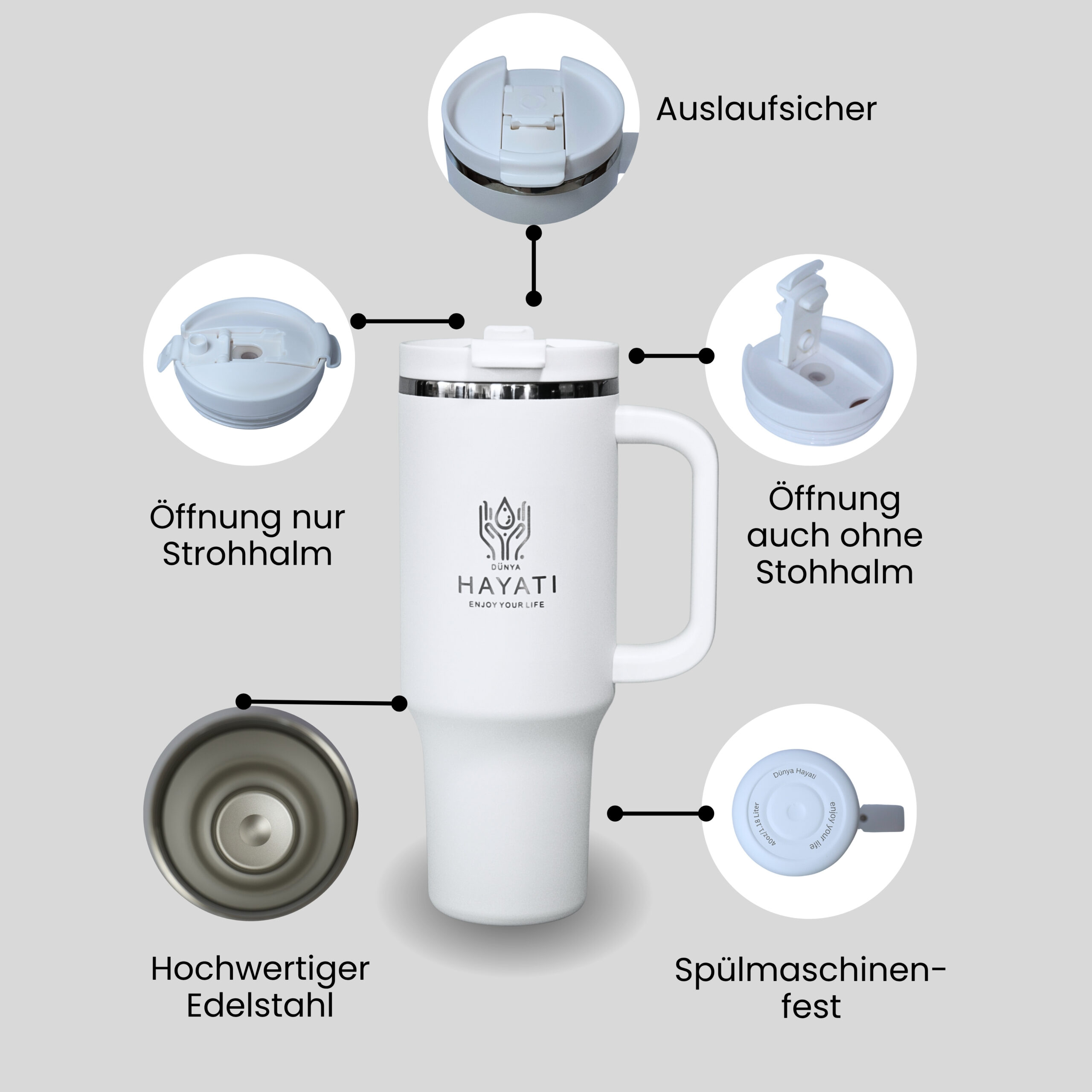Dünya Hayati Premium Thermobecher auf Amazon kaufen